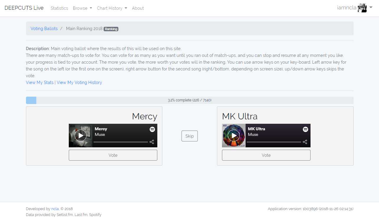 Song Statistics – muse.deepcuts.live - Image 2