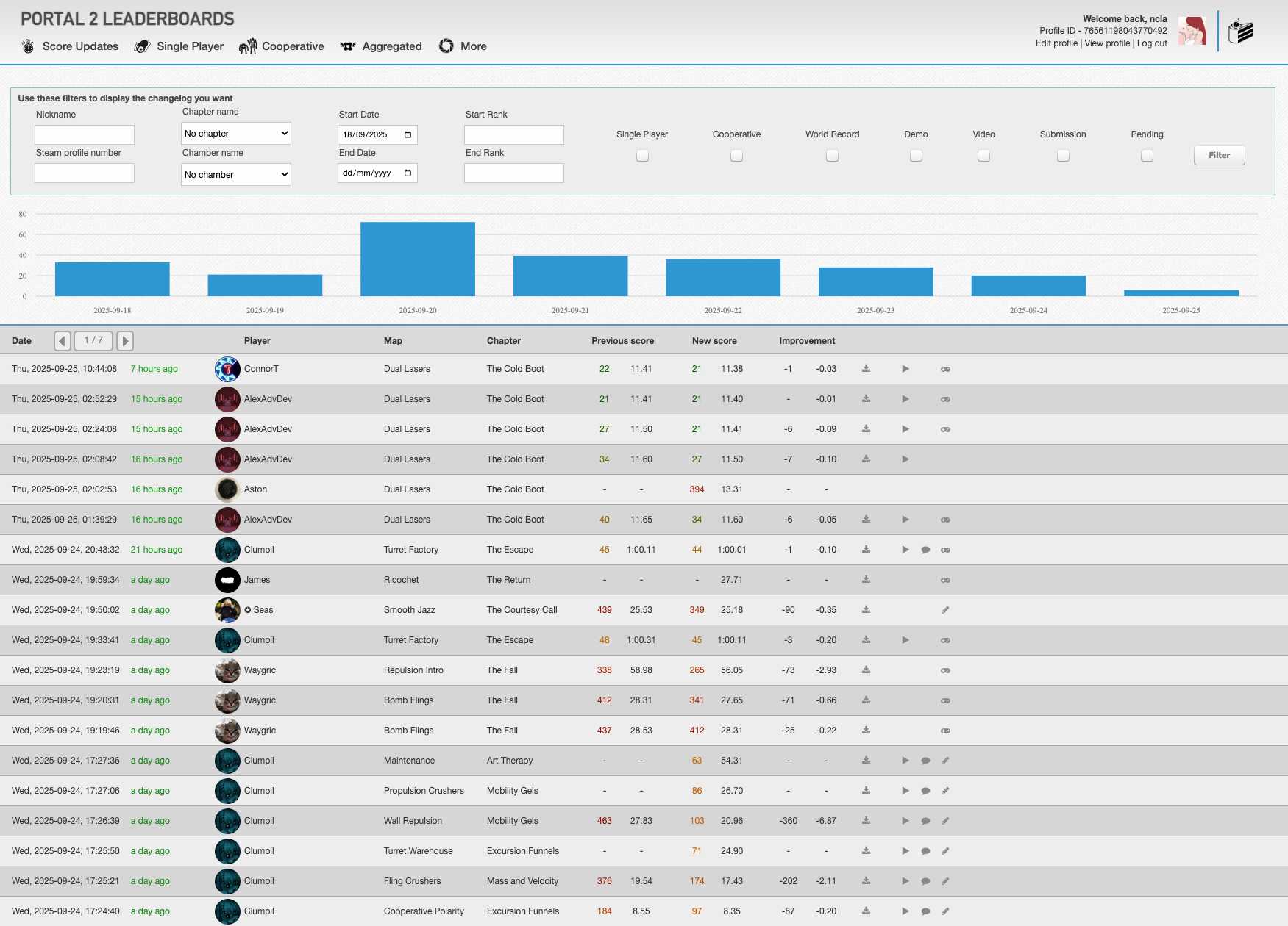 Portal 2 Leaderboards - Image 2