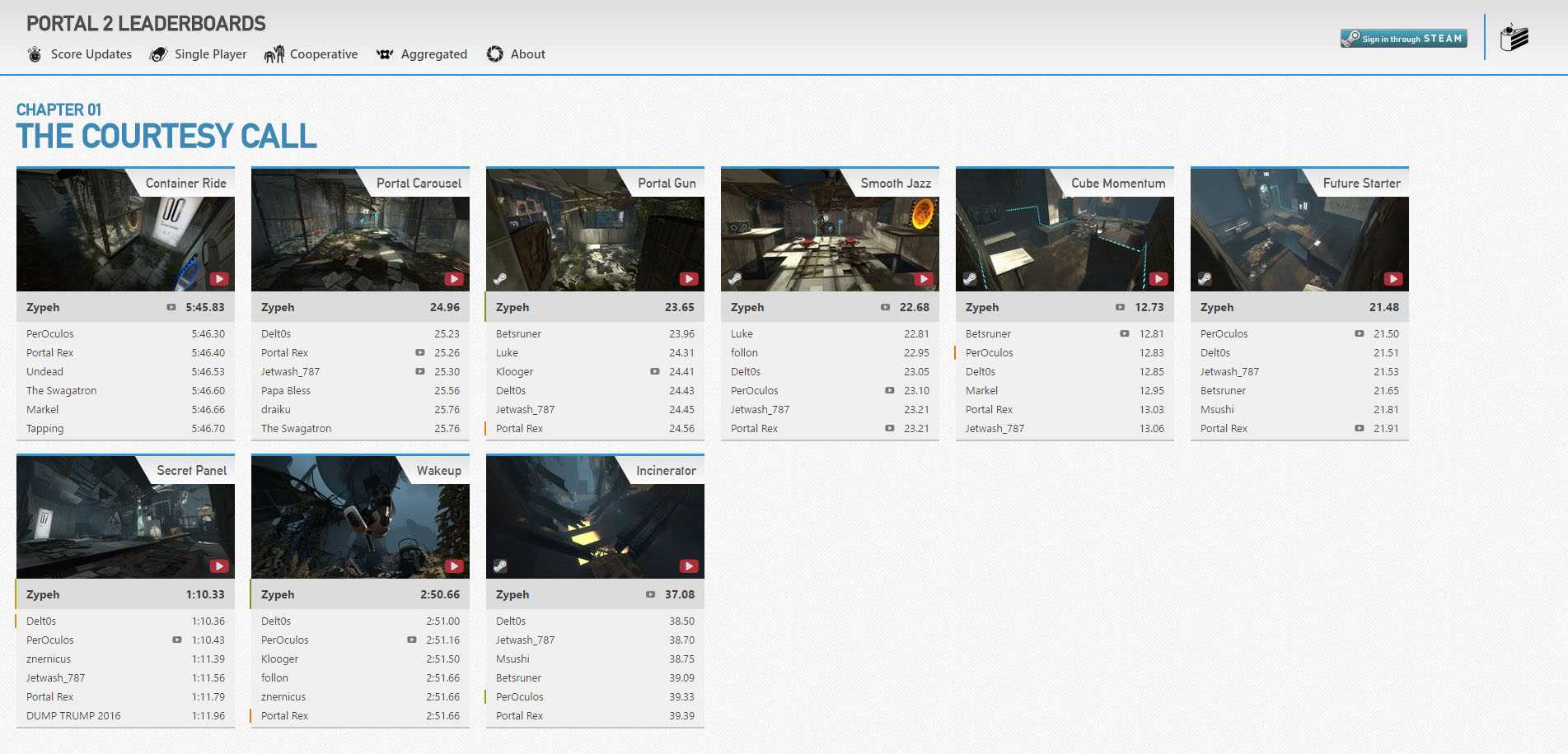 Portal 2 Leaderboards - Image 1
